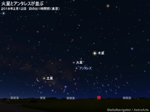 星図