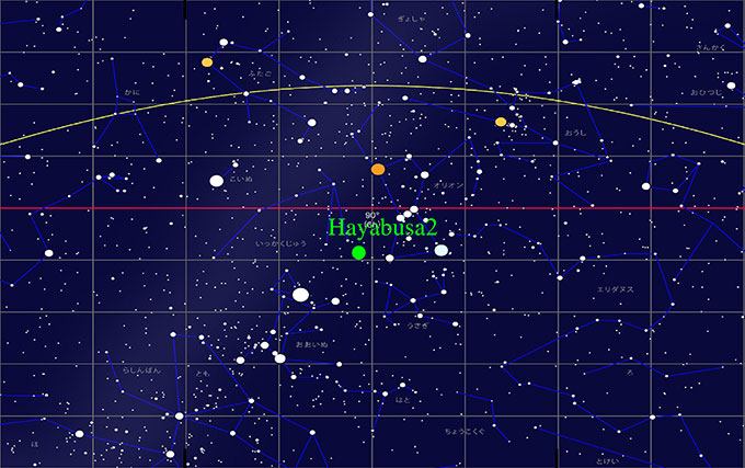地球から見た「はやぶさ2」の方向