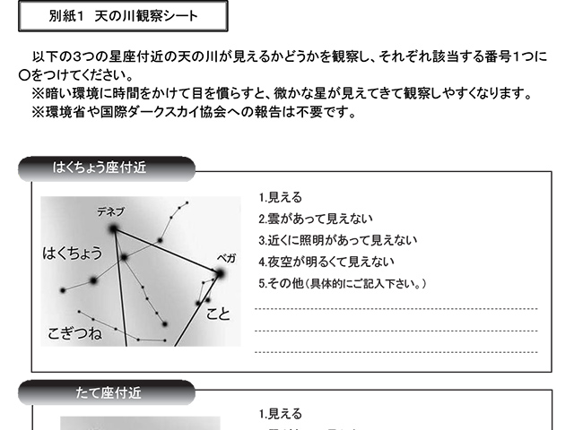 天の川観察シート