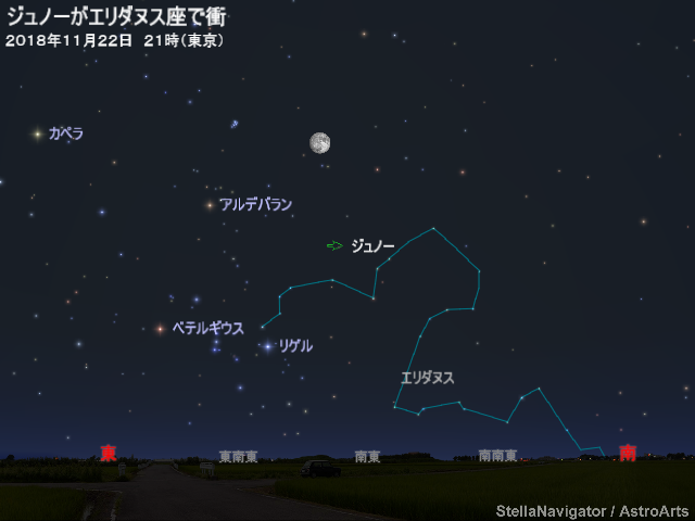 星図