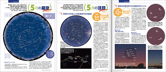 2020年5月号星空案内