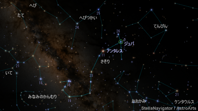 さそり座周辺の星図