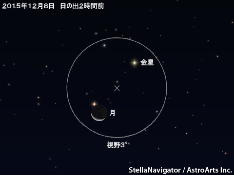 12月8日の明け方、細い月と金星が大接近して見える