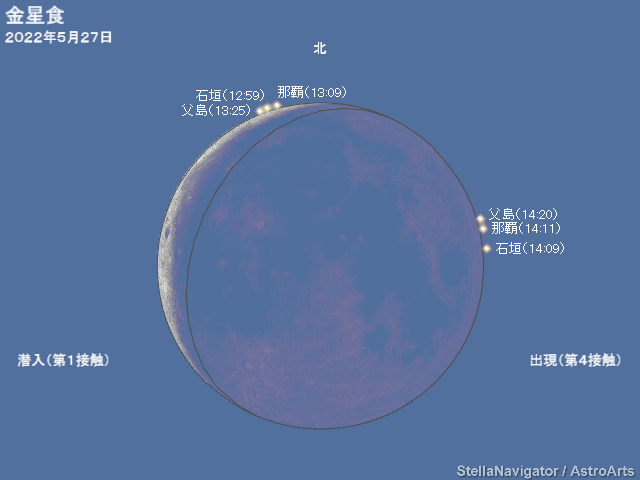 金星の潜入・出現位置と時刻