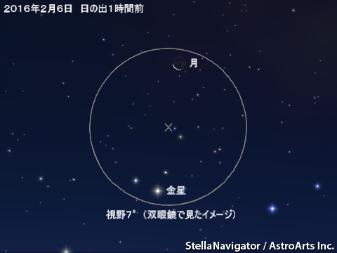 星図