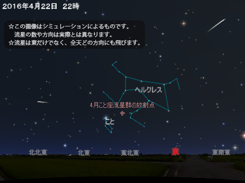 星図