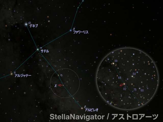 はくちょう座χ周辺の星図