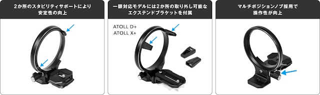 ATOLL+ 回転リング4製品