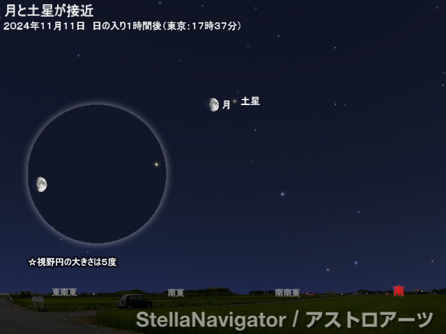 星図