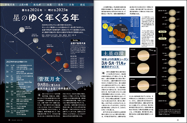 星のくる年