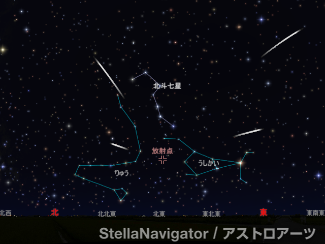 1月4日 しぶんぎ座流星群