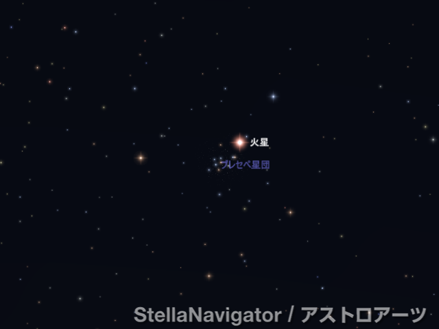 5月5日 火星とプレセペ星団が大接近