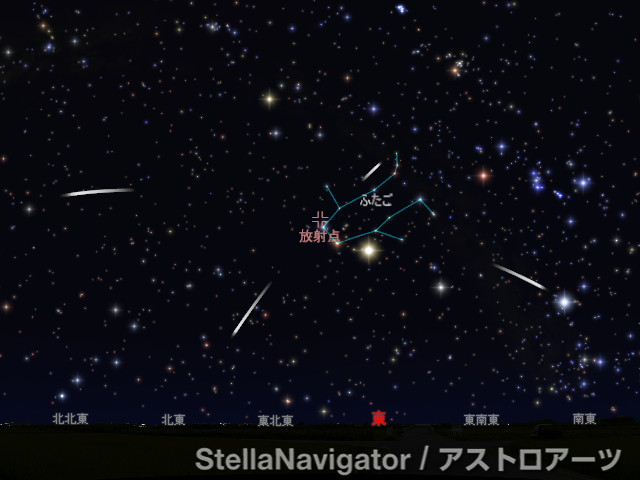 12月14日 ふたご座流星群