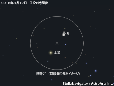 星図