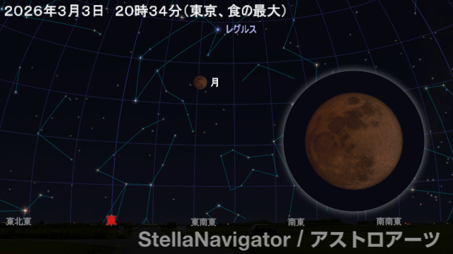 2026年3月3日の皆既月食