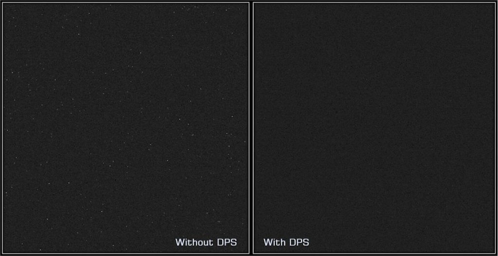 DPS機能の使用有無の比較