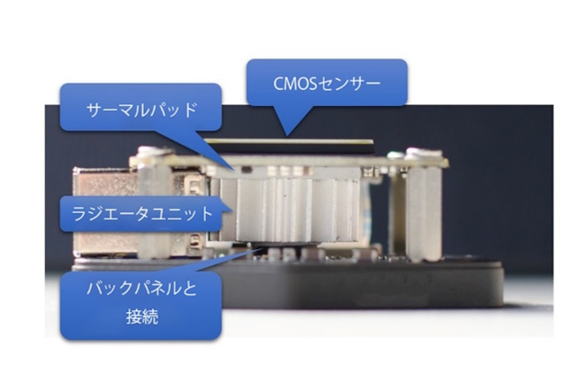 パッシブ冷却システム