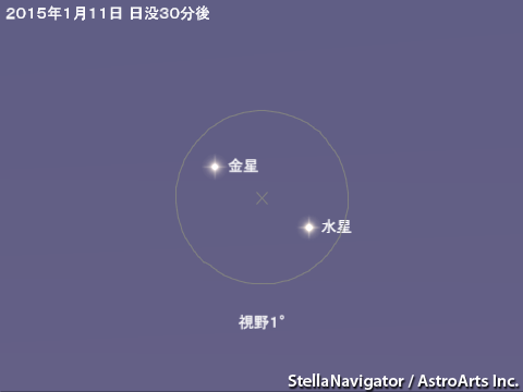 星図