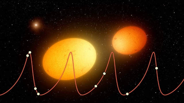 ハートビート星の概念図