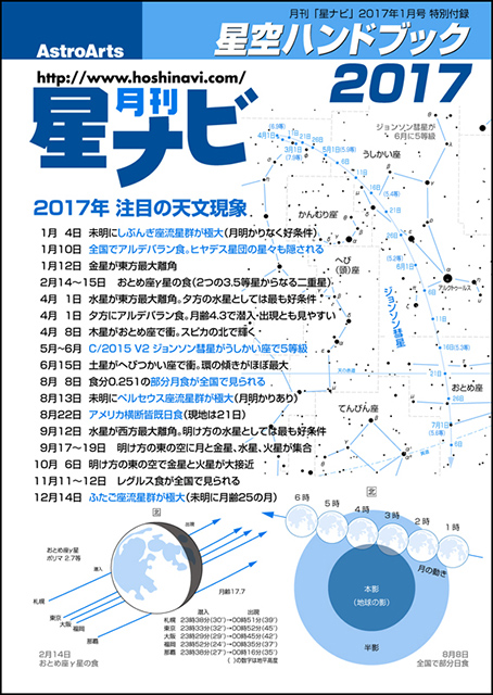 星空ハンドブック2017