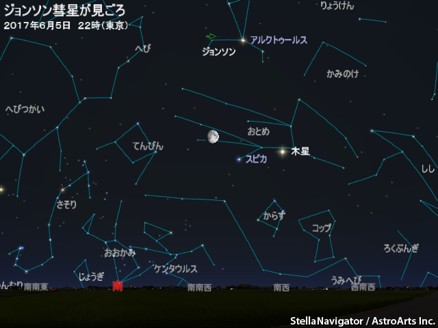 星図