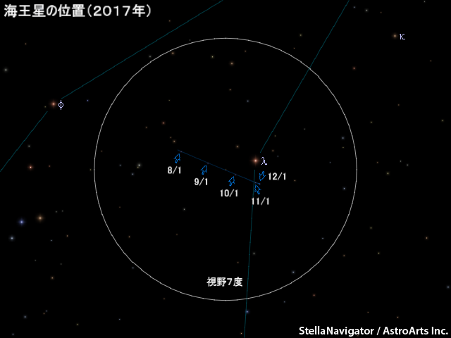 海王星の位置