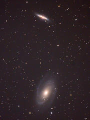 M81,M82