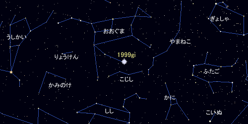 SN 1999gi