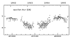 19821984ǯΤ礷¦Ťθٶ