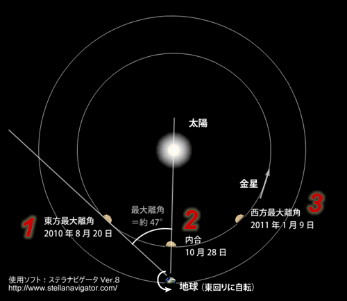 ϵ塦ۤŪʰ֤Ѳ¦鸫