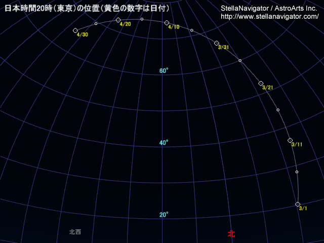 2012ǯ34 8ˤΡåΰ